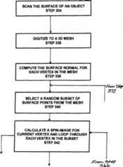 Figure GB2553246A_D0016