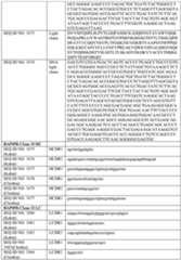 Figure imgf000310_0001