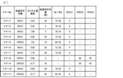 Figure 0007330852000013