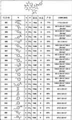 Figure A20058001353202491