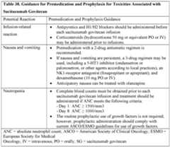 Figure imgf000374_0001