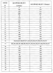 Figure FSB00000878676400031