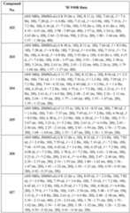 Figure imgf000210_0001