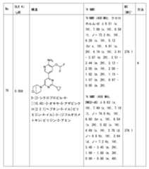 Figure 2023011775000218