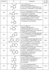 Figure imgf000155_0001