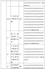 Figure 108128641-A0202-12-0056-934