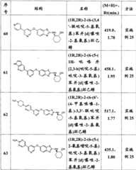 Figure G2008800254068D01041