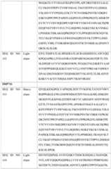 Figure imgf000078_0001