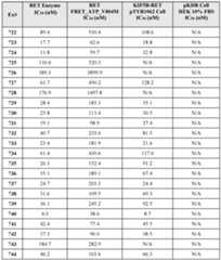 Figure imgf000200_0001