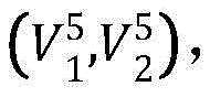 Figure BDA0003086314340000051