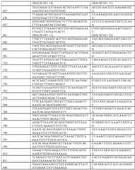 Figure imgf000131_0001