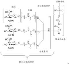 Figure BDA0002976854330000932