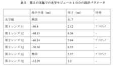 Figure 2024502803000026