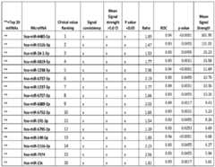 Figure imgf000049_0002