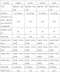 Figure BDA0002731693150000071