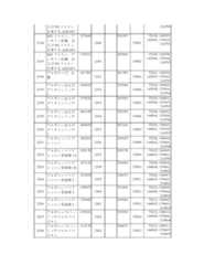 Figure 2023175888000171