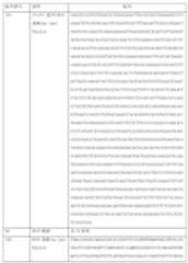 Figure 0007184938000118