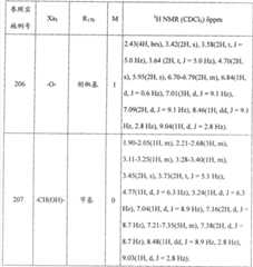 Figure 2005800266964100002003052