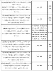 Figure 112013104759925-pct00546