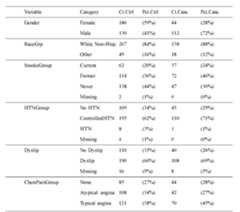 Figure imgf000050_0002