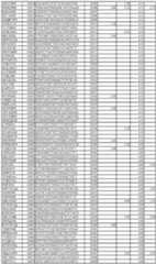 Figure imgf000251_0001