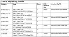 Figure imgf000044_0001