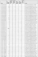 Figure imgf000761_0001