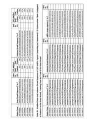 Figure imgf000279_0001