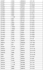 Figure imgf000209_0001