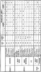 Figure BPA00001408753700231