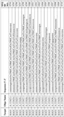 Figure imgf000237_0001