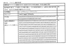 Figure 0007438604000049