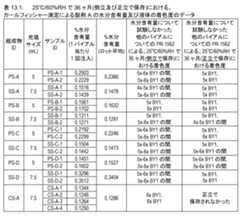 Figure 2024503402000069