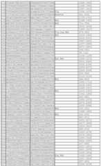 Figure 112011031303859-pct00249