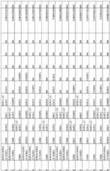 Figure imgf000071_0001