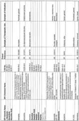 Figure imgf000178_0001