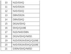 Figure PCTCN2022109039-appb-000005