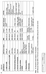 Figure imgf000046_0001