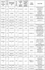 Figure imgf000077_0001