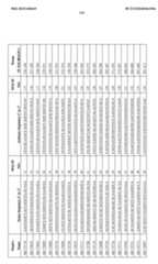 Figure imgf000114_0001