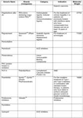 Figure imgf000062_0001