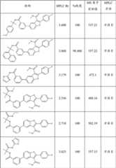 Figure BDA00002386290702941