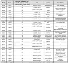 Figure imgf000262_0001