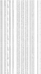 Figure BDA0002785795260005051