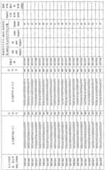 Figure G2007800248541D00601