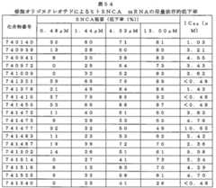 Figure 0007646616000242