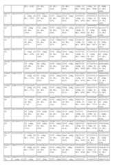 Figure imgf000033_0001