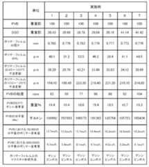 Figure 2022082595000002