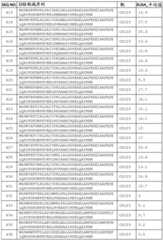 Figure BDA0002574919900000681