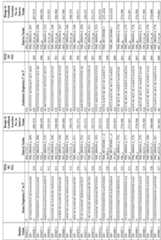 Figure imgf000182_0001